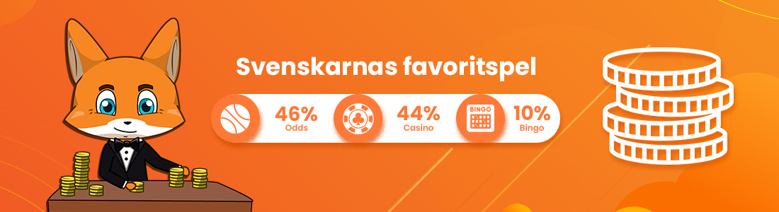 Bästa nya casinon online eller bettingsidor med höga odds